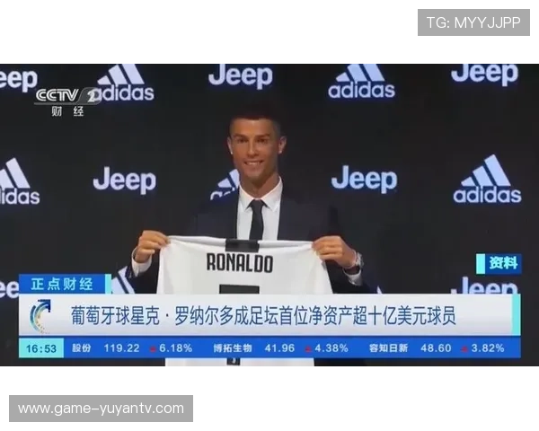 欧洲足球五大球星排名榜揭晓谁是当今足坛的顶尖球员